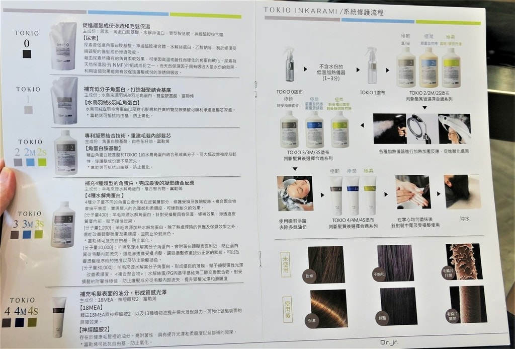 京喚羽護髮系統台北