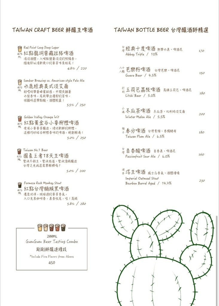 245190402_533541407715691_4426483005089644562_n.jpg 信義區餐酒館海灘叢林 A Beach菜單