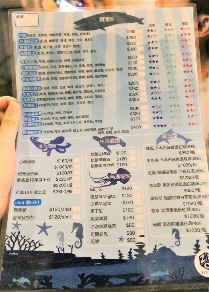 ZOO BISTRO滷餐小酒館菜單