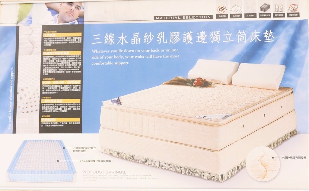 【床墊推薦】高CP值MIT臺灣製造床墊——歐寶名床,工廠直營 工廠直營床墊推薦