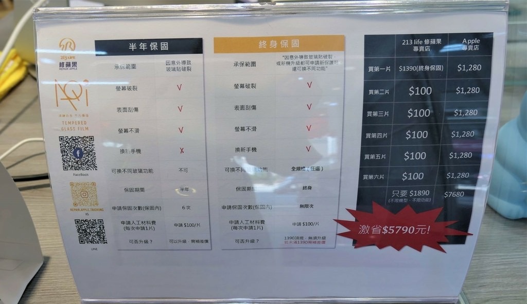 高規格BSMI認證電池