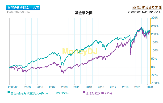 螢幕快照 2023-06-15 下午6.20.40.png