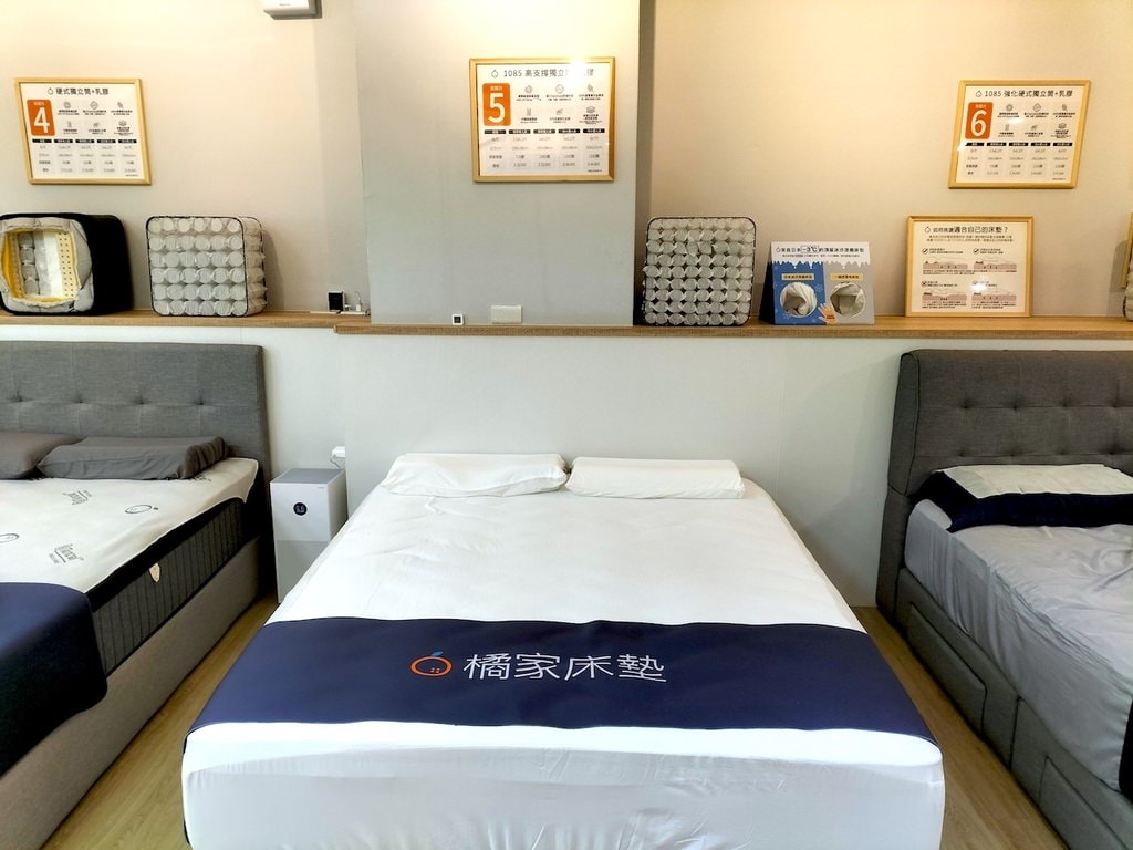 床墊品牌推薦