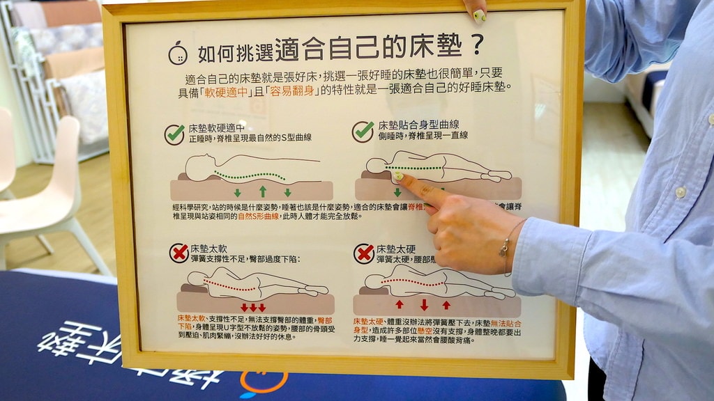 【新北床墊】橘家床墊中和店，輕鬆挑選命定的舒適床墊，臺灣製造