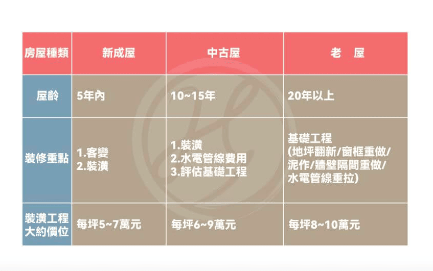 螢幕快照 2023-07-30 下午3.43.22.png