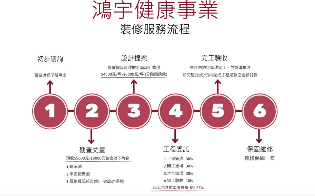 螢幕快照 2023-07-30 上午2.20.45.png