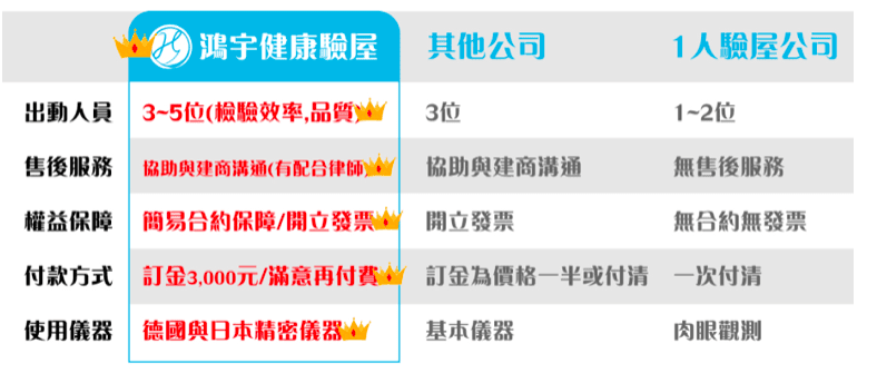 螢幕快照 2023-07-30 下午5.25.43.png