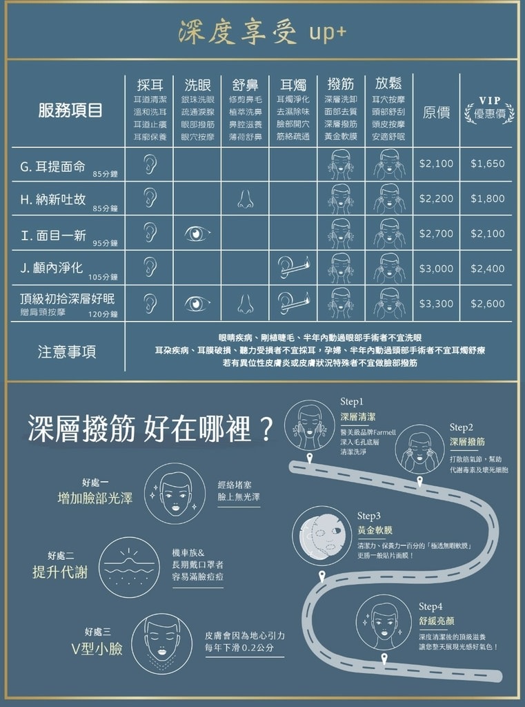 初拾采耳價格