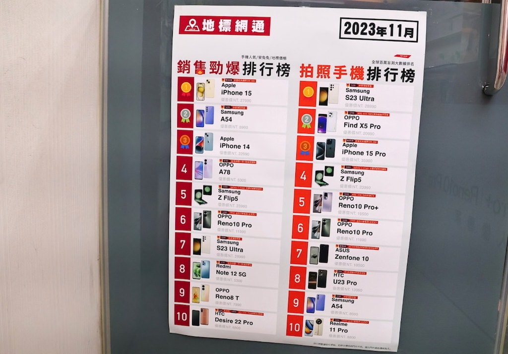 【公館通訊行推薦】地標網通—買iPhone 便宜又有原廠保障 拍照手機排行榜