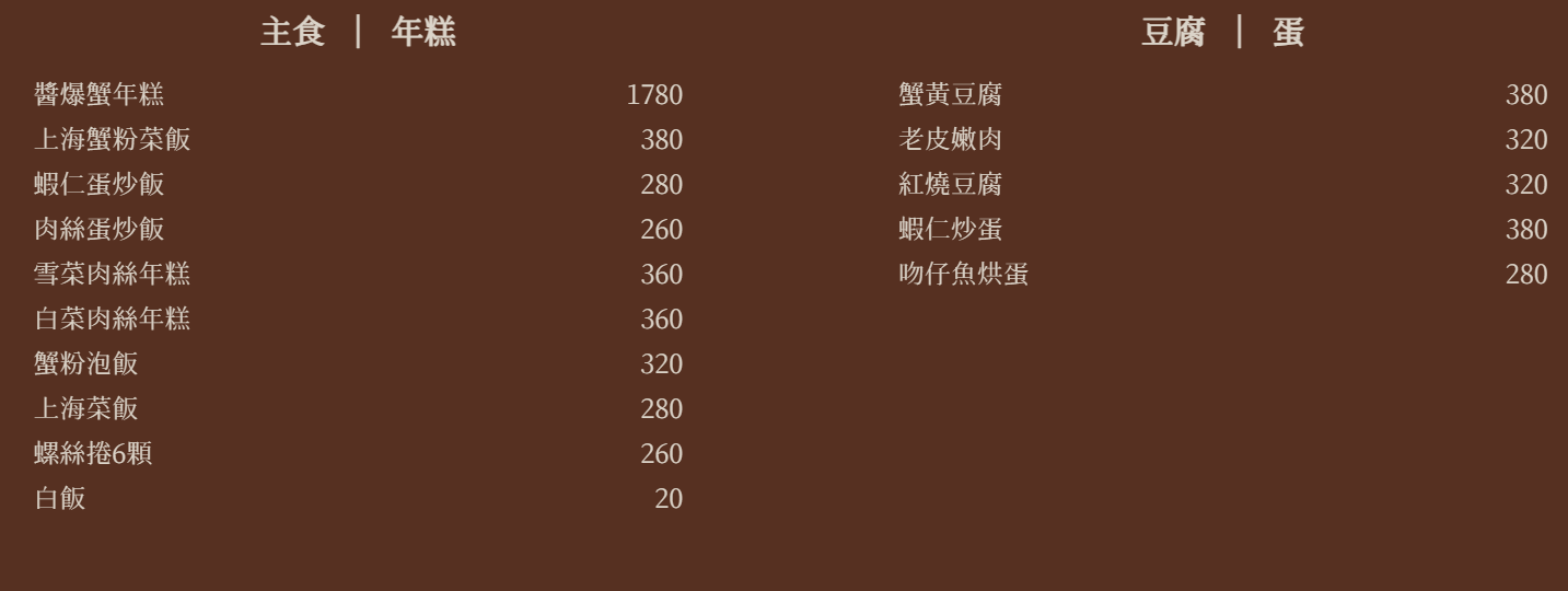 台北中式餐廳包廂|晶櫻燴Erito江浙海鮮料理——上海菜桌菜生魚片,工商應酬家庭聚餐功夫菜一把罩 - 第15張圖