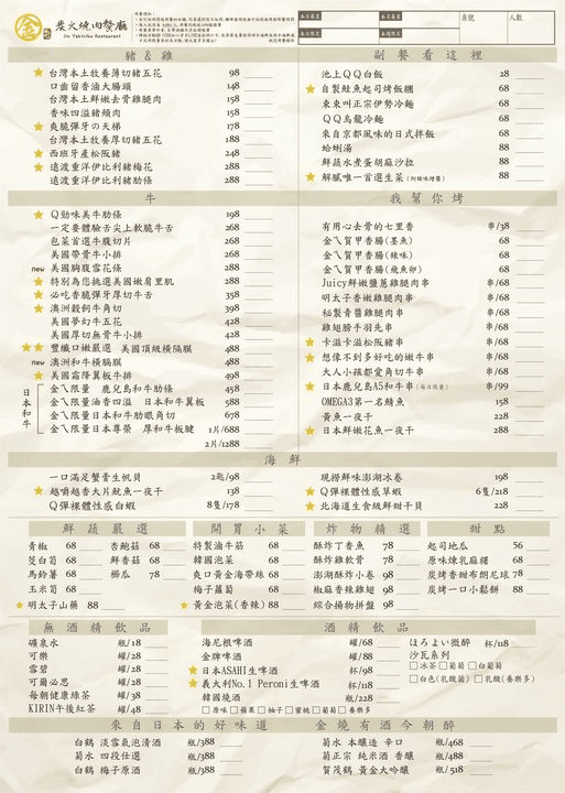 裕隆城燒肉餐廳|金炭火燒肉餐廳裕隆城旗艦館——3000則好評論,菜單多元的新店燒肉居酒屋 - 第8張圖 金炭火燒肉菜單