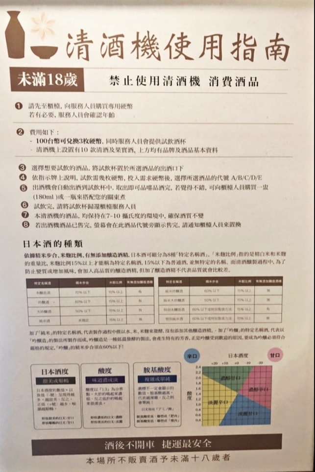 圓山關東煮|SUMIKOU円山駅關東煮おでん——百年古蹟日式關東煮清酒販賣機菜單,難忘的清甜湯頭 - 第9張圖