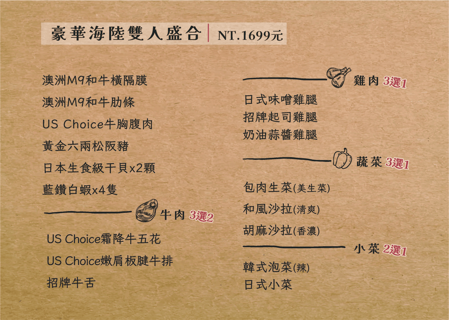 新店燒肉推薦|牛燒肉Yakiniku——七張評論最高燒肉店,澳洲M9和牛豪華雙人套餐 - 第13張圖