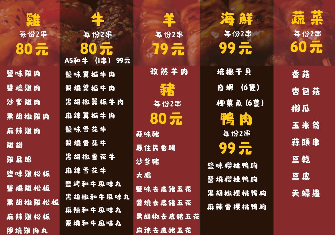 中山串燒|一起烤串中山店——台北第1間自動烤串機居酒屋評論,平價串燒40元起! - 第17張圖