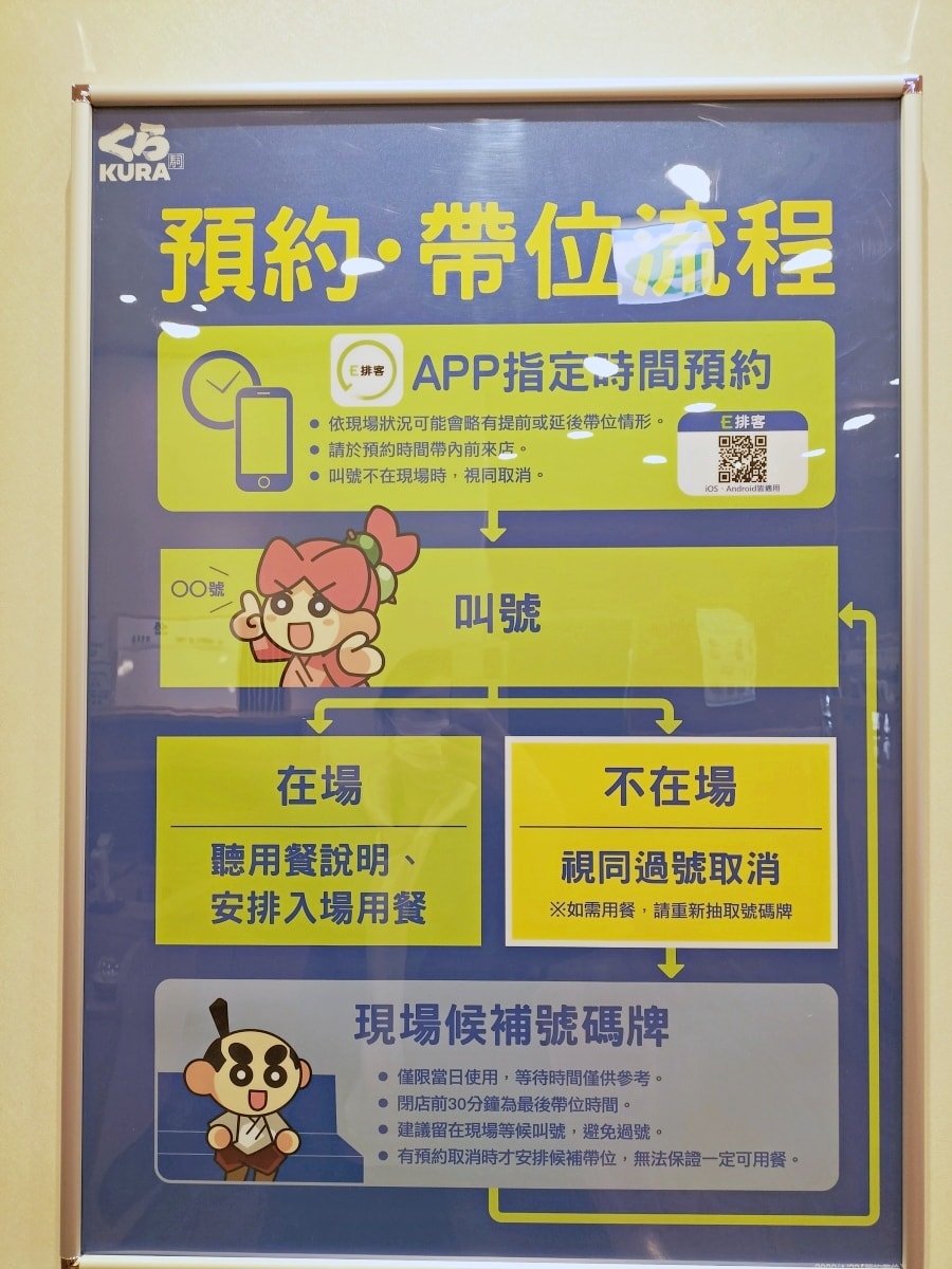 裕隆城壽司|くら寿司 藏壽司 新店威秀裕隆店——平價豐富,寬敞舒適 - 第3張圖