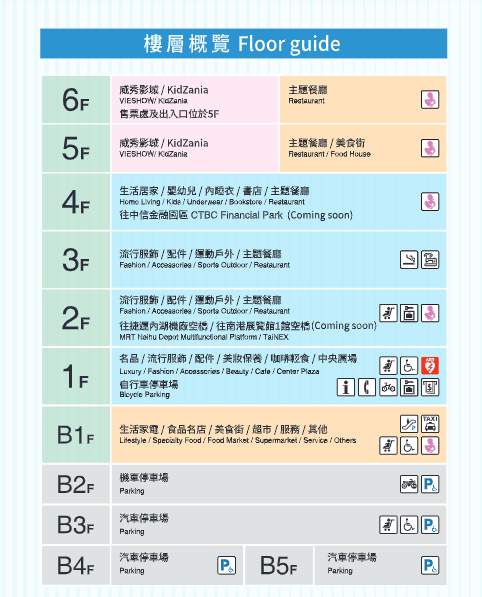 南港LaLaport好玩嗎?交通/必逛品牌/餐廳美食評論/地圖樓層介紹 - 第9張圖