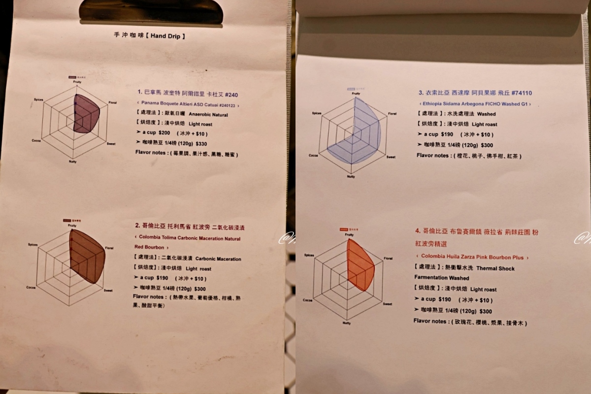 正濱漁港咖啡廳|萬祝號Wanchu Coffee:經典基隆老屋咖啡廳,手沖義式皆出色 - 第12張圖