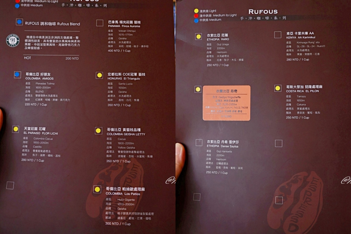 科技大樓咖啡廳｜RUFOUS COFFEE ROASTERS：入選世界百大咖啡館的復古咖啡店