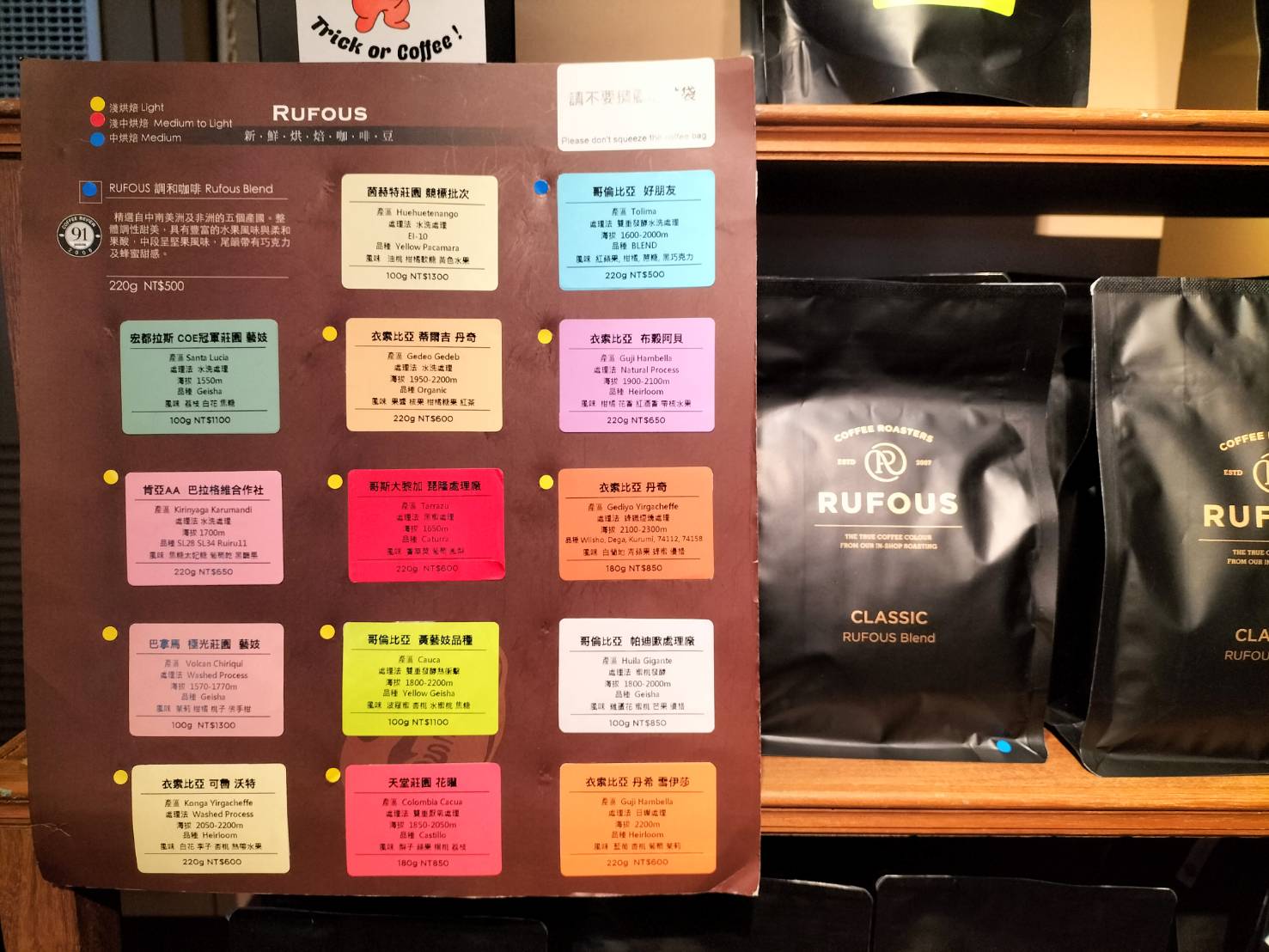科技大樓咖啡廳｜RUFOUS COFFEE ROASTERS：入選世界百大咖啡館的復古咖啡店