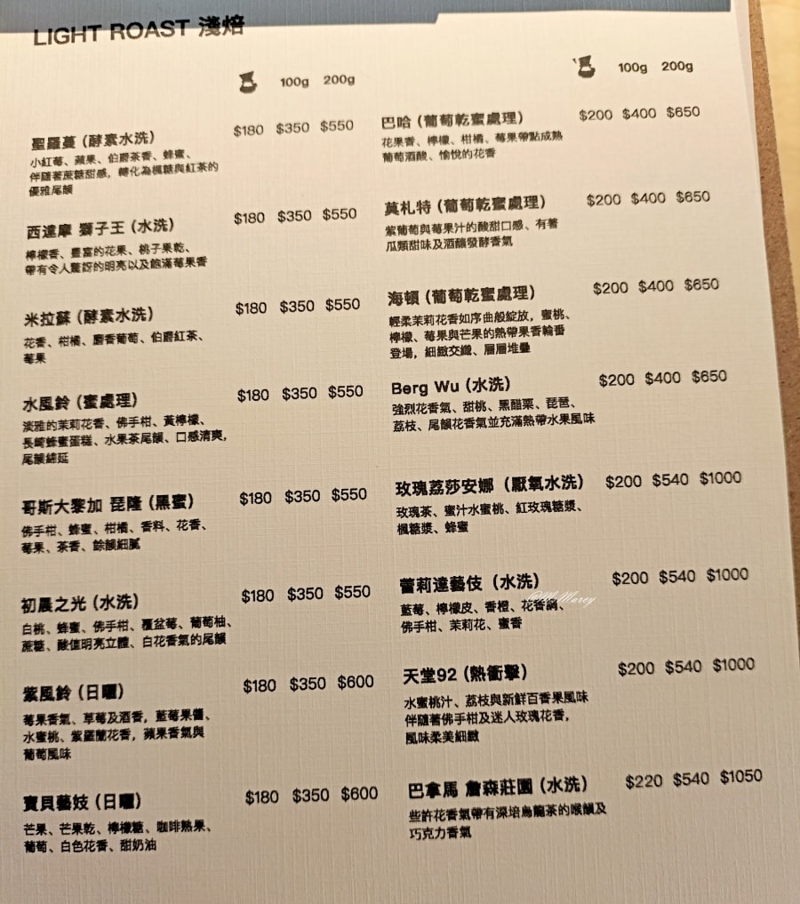 苓雅區咖啡廳｜The Light x Coffee Art n Design：網美風藝術咖啡廳升級了！