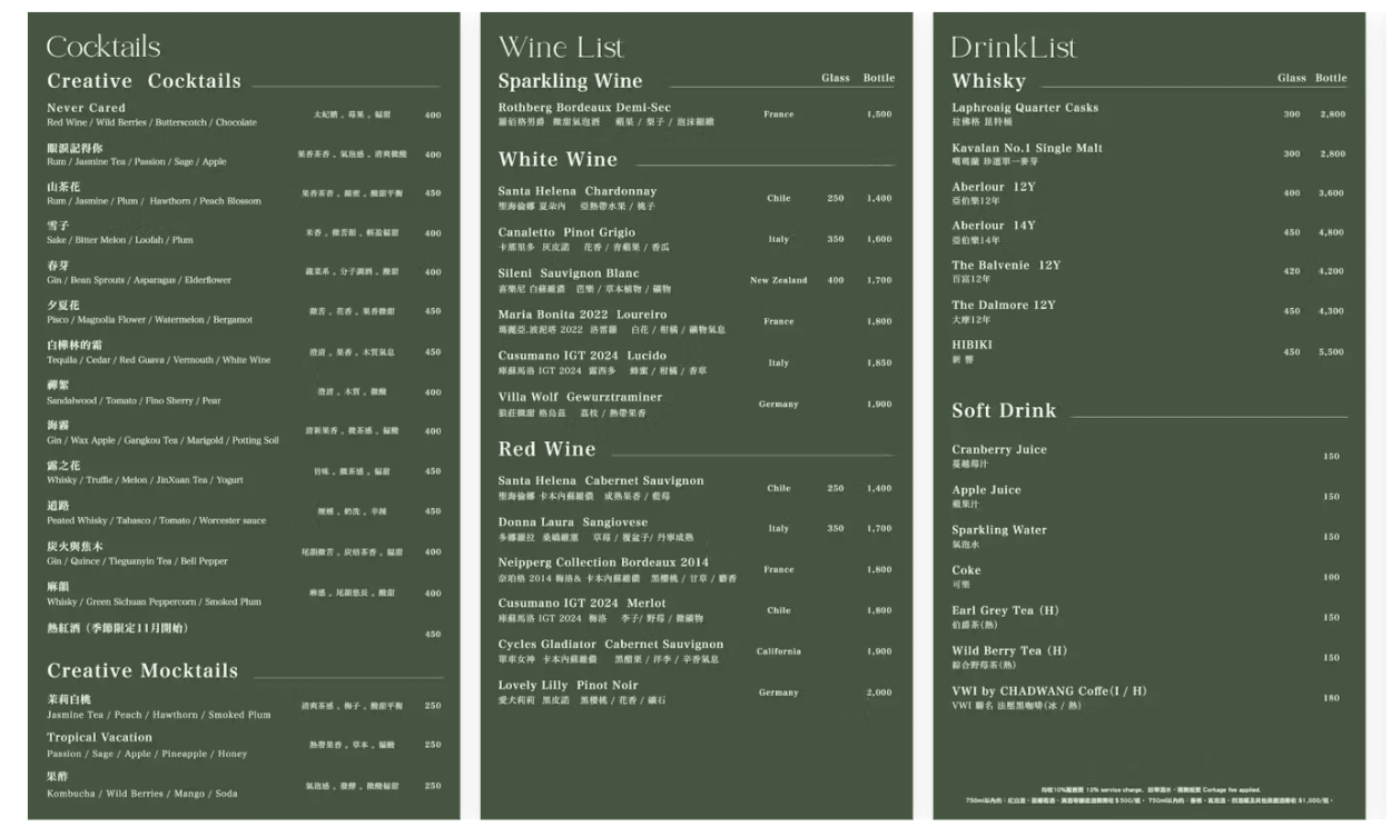 緩緩FABULA Fusion Cuisine & Bar 評論&菜單：金曲歌后孫盛希打造的東區藝廊無國界美食餐廳