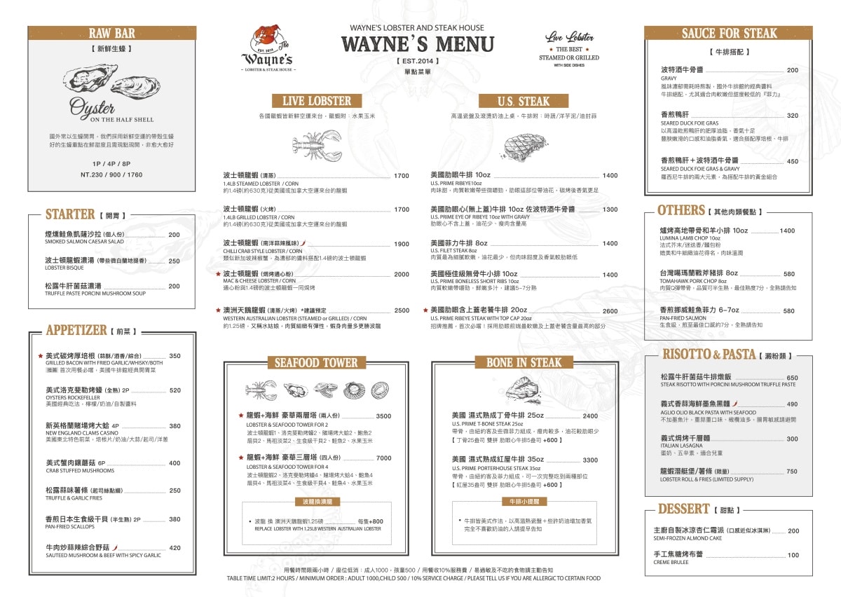 小巨蛋南京三民餐廳推薦｜Wayne’s New York 瑋恩紐約美式龍蝦牛排餐廳評論：浮誇海鮮塔和老饕肋眼上蓋