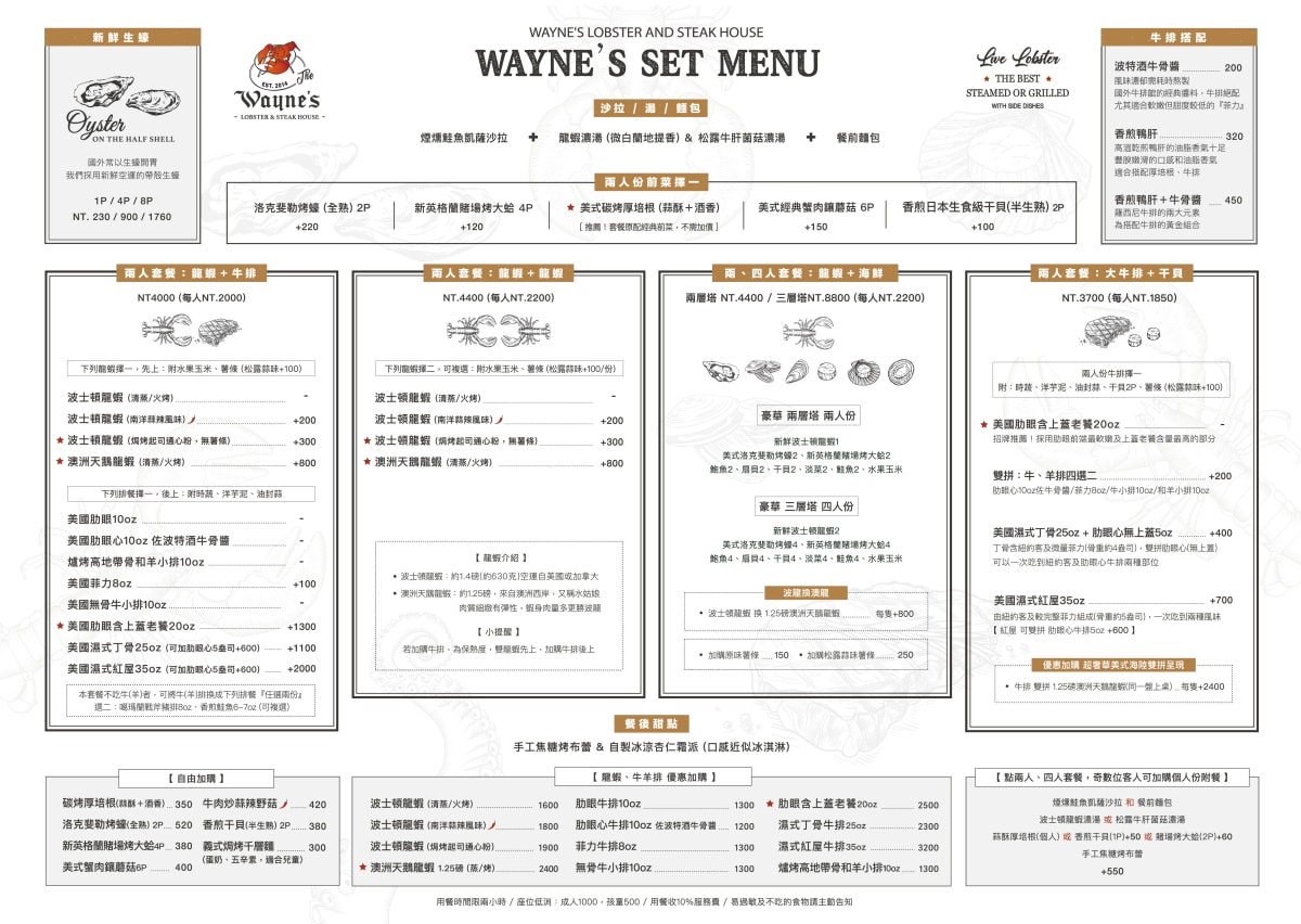 小巨蛋南京三民餐廳推薦｜Wayne’s New York 瑋恩紐約美式龍蝦牛排餐廳評論：浮誇海鮮塔和老饕肋眼上蓋