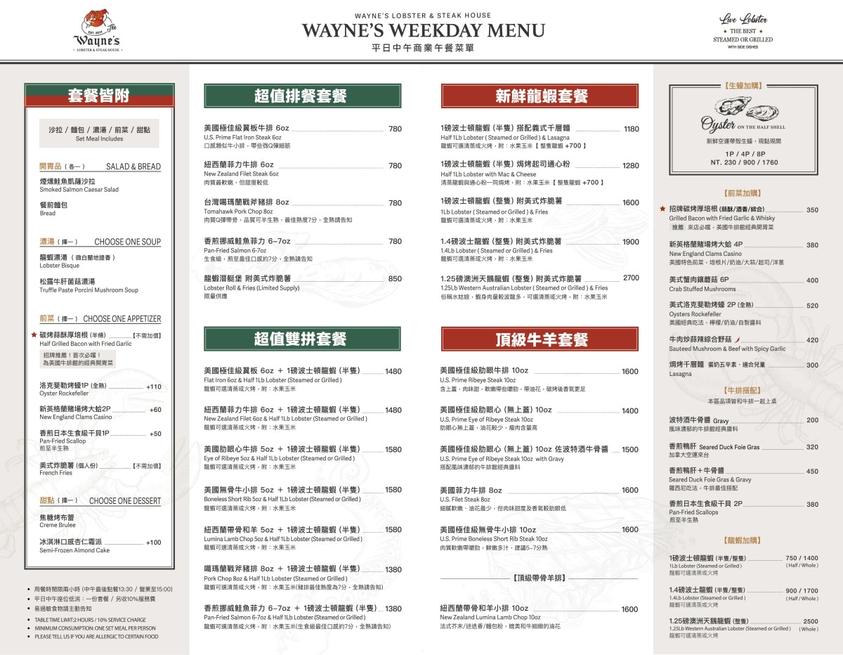 小巨蛋南京三民餐廳推薦｜Wayne’s New York 瑋恩紐約美式龍蝦牛排餐廳評論：浮誇海鮮塔和老饕肋眼上蓋