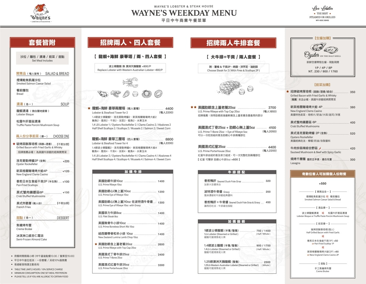小巨蛋南京三民餐廳推薦｜Wayne’s New York 瑋恩紐約美式龍蝦牛排餐廳評論：浮誇海鮮塔和老饕肋眼上蓋