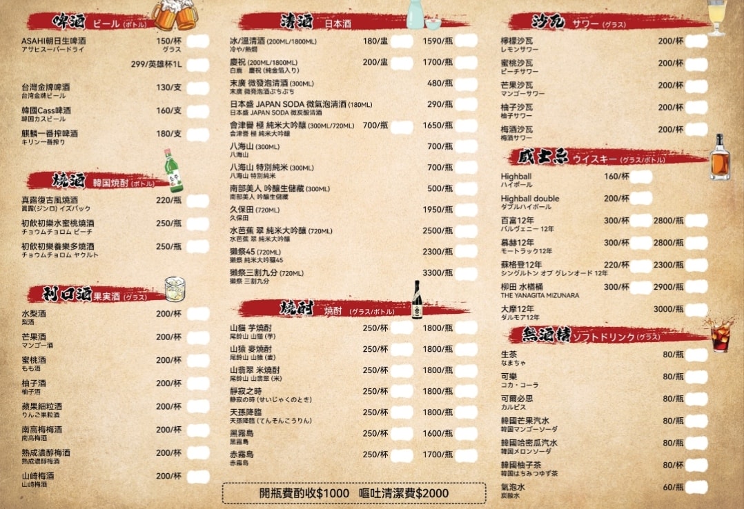 中山居酒屋推薦｜鑫炭號居酒屋：林森北路行家才知，厚切和牛牛舌&串燒聞名